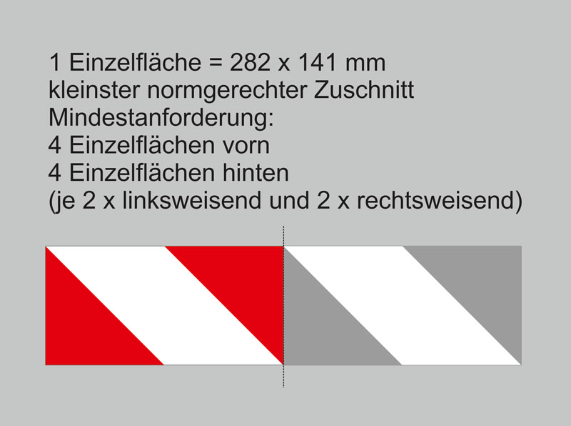 Warnmarkierung Einzelfläche