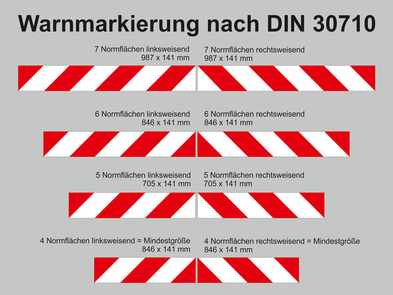 Warnmarkierung Übersicht